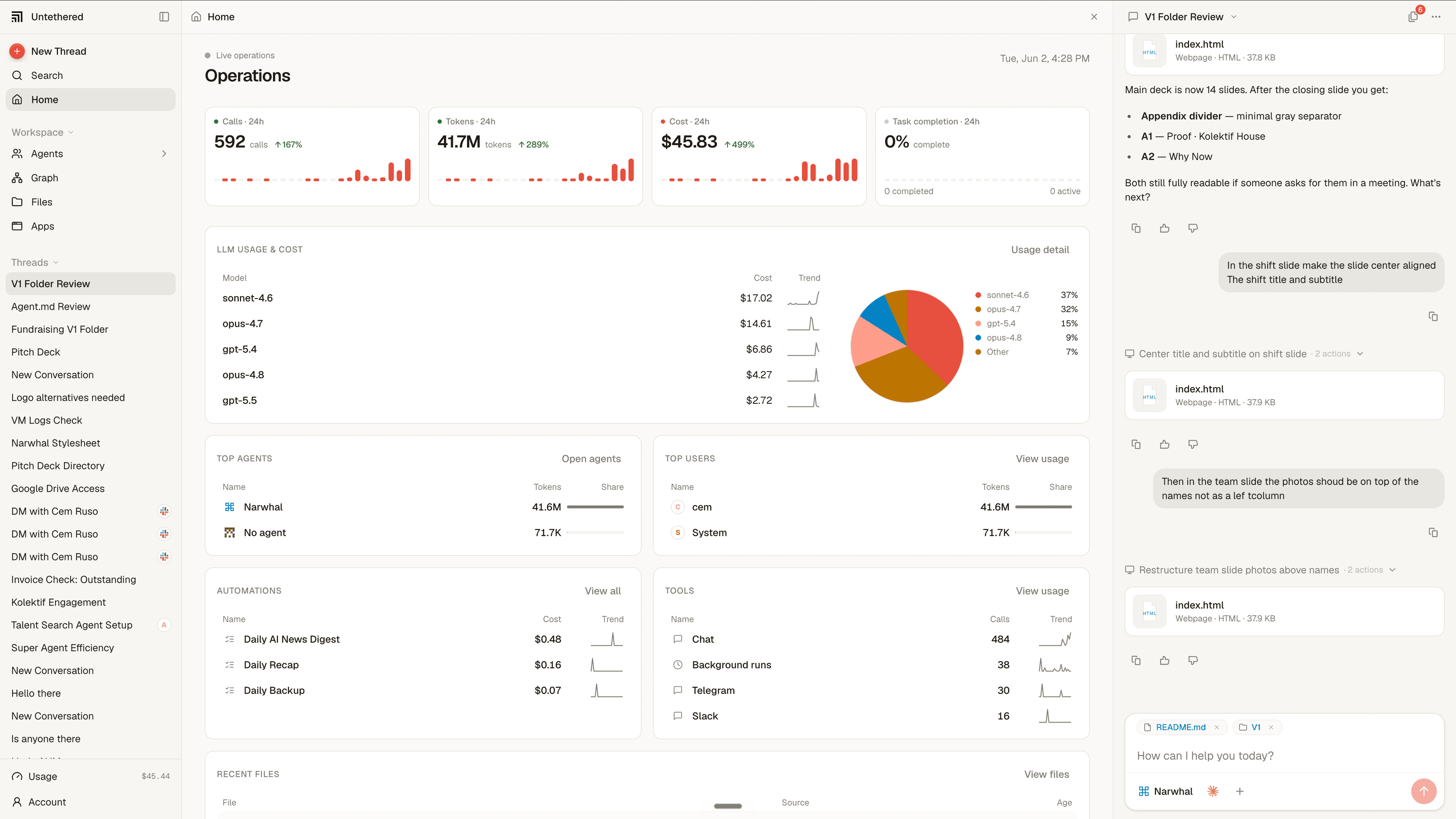 Narwhal workspace showing a customer operations dashboard